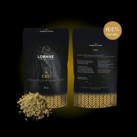 CBD anti-inflammatoire